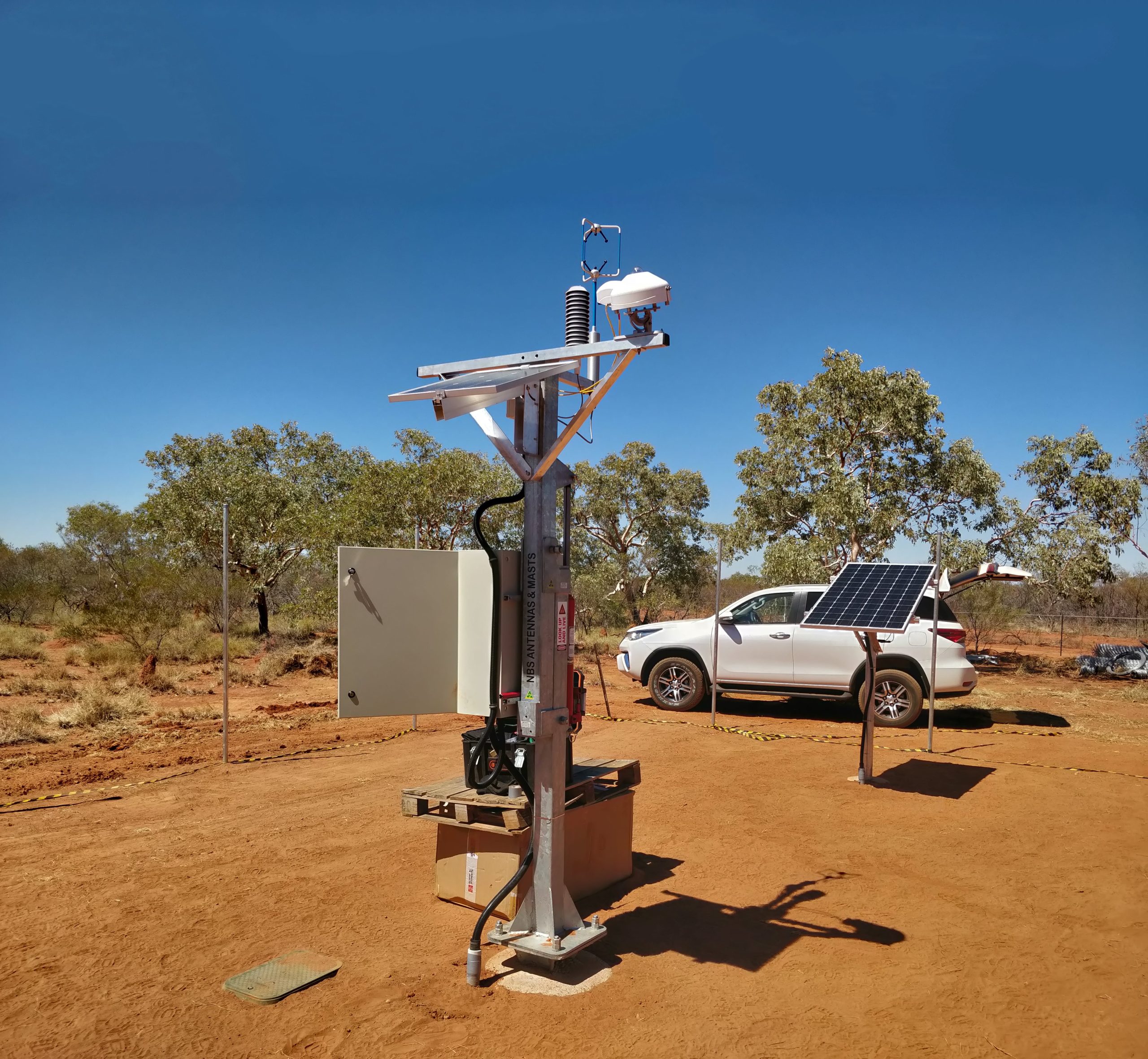 Tilt Over Masts for vehicle based surveillance